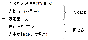 VirtualLab运用：利用物镜对二极管激光器光束进行准直的图1