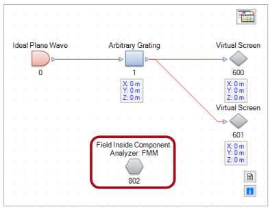 VirtualLab運用：光柵結(jié)構(gòu)中場分布的嚴格分析的圖4