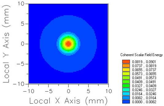 FRED如何调用Matlab？的图7
