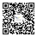 設計和優化衍射1：5×5光束分束器元件的圖20