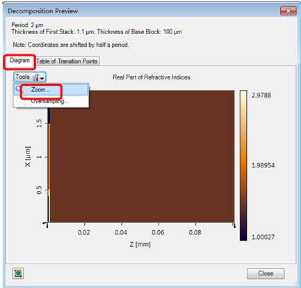 VirtualLab矩形组合光栅建模的图25