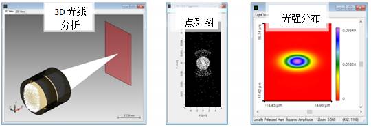 用于激光束聚焦的双透镜优化的图3