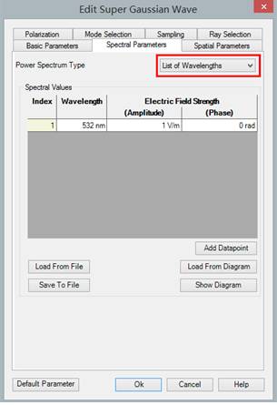 VirtualLab运用：将测量光谱数据导入到光源的图1