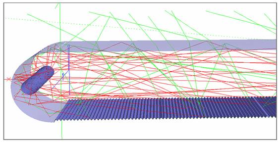 FRED应用说明：照明显示的图8