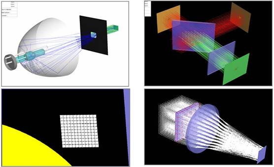 FRED应用说明：照明显示的图18