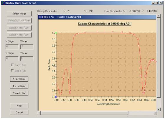 FRED应用说明：照明显示的图15
