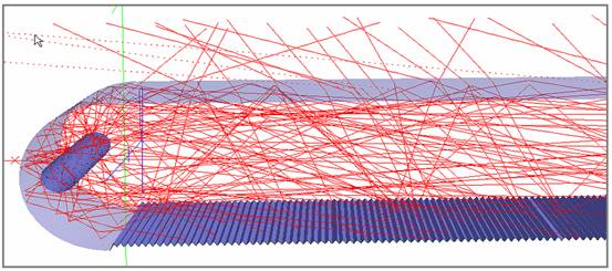FRED应用说明：照明显示的图7