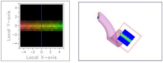 FRED应用说明：照明显示的图13