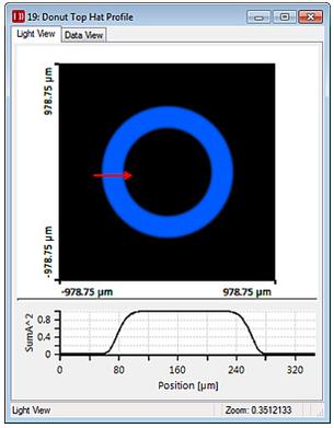 衍射光学元件光束整形、分束和扩散的图6