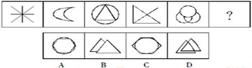 数字测试超准_数字测试_生命数字测试