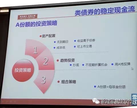 分级基金入门干货，教你如何套利！