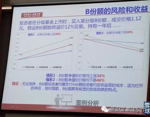 分级基金入门干货，教你如何套利！