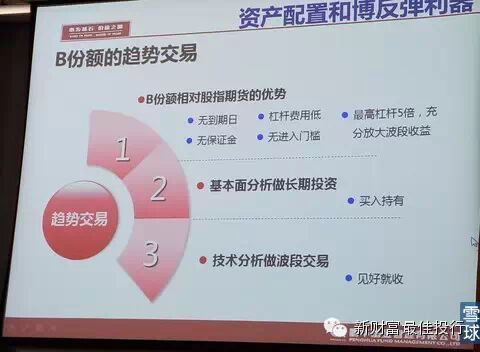 分级基金入门干货，教你如何套利！