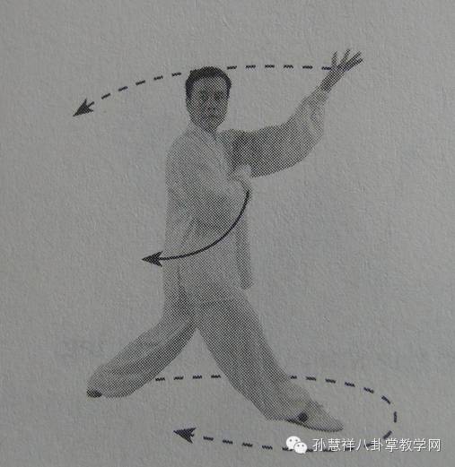 孙慧祥八卦掌教学 <wbr>—— <wbr>八卦二十四式六十四掌（下部）