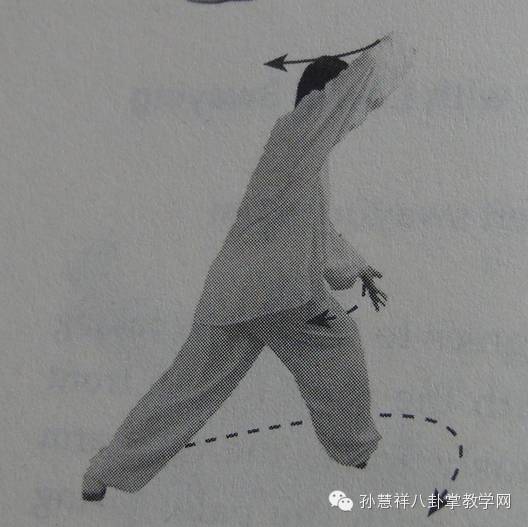 孙慧祥八卦掌教学 <wbr>—— <wbr>八卦二十四式六十四掌（下部）