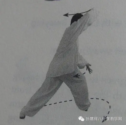 孙慧祥八卦掌教学 <wbr>—— <wbr>八卦二十四式六十四掌(下部) 孙慧祥八卦掌教学 <wbr>—— <wbr>八卦二十四式六十四掌(下部)