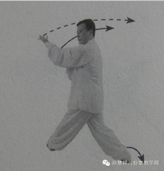 孙慧祥八卦掌教学 <wbr>—— <wbr>八卦二十四式六十四掌（下部）