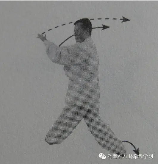 孙慧祥八卦掌教学 <wbr>—— <wbr>八卦二十四式六十四掌(下部) 孙慧祥八卦掌教学 <wbr>—— <wbr>八卦二十四式六十四掌(下部)