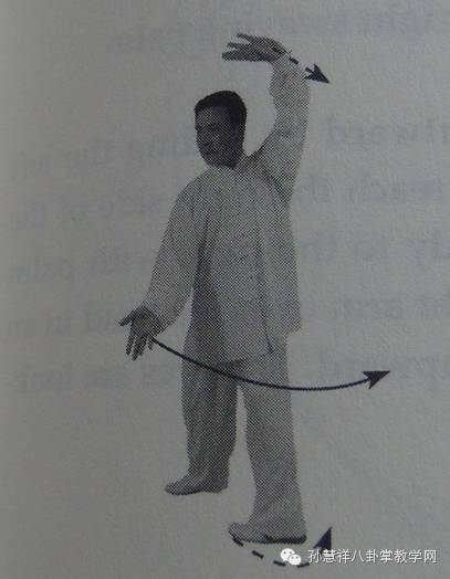 孙慧祥八卦掌教学 <wbr>—— <wbr>八卦二十四式六十四掌（下部）