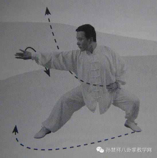 孙慧祥八卦掌教学 —— 八卦二十四式六十四掌(下部)