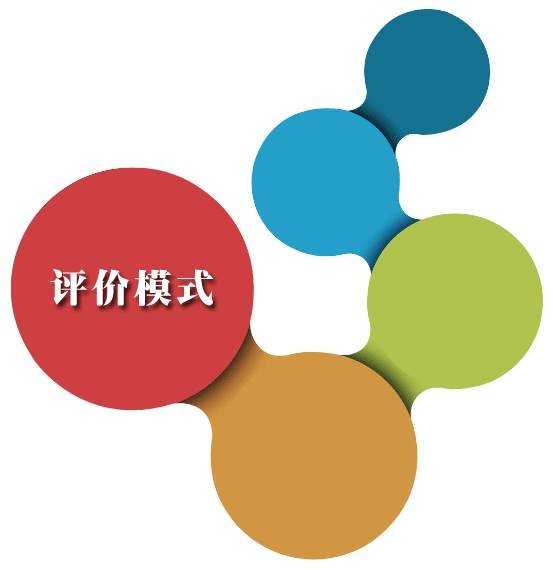 如何合理利用科技软件？个性化教育背后的机遇