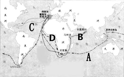 新航路的开辟图