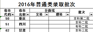 民办艺术学校的创业项目计划书_撰写一份创业项目书_大学生创业计划竞赛策划书