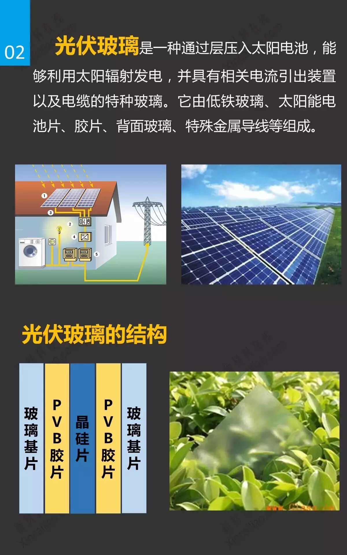 光伏玻璃及发展趋势研究报告