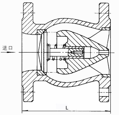 止回阀结构图