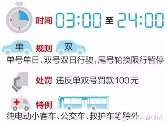 北京戒严 <wbr>8月20-9月5日 北京戒严 <wbr>8月20-9月5日