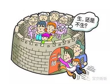 12道题测一测 你有能力养二胎吗?-怀孕期