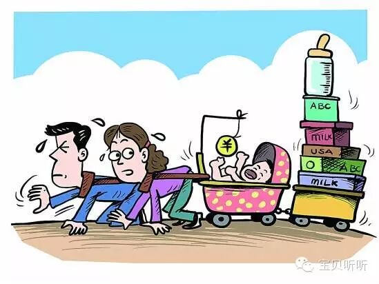 12道题测一测 你有能力养二胎吗?-怀孕期