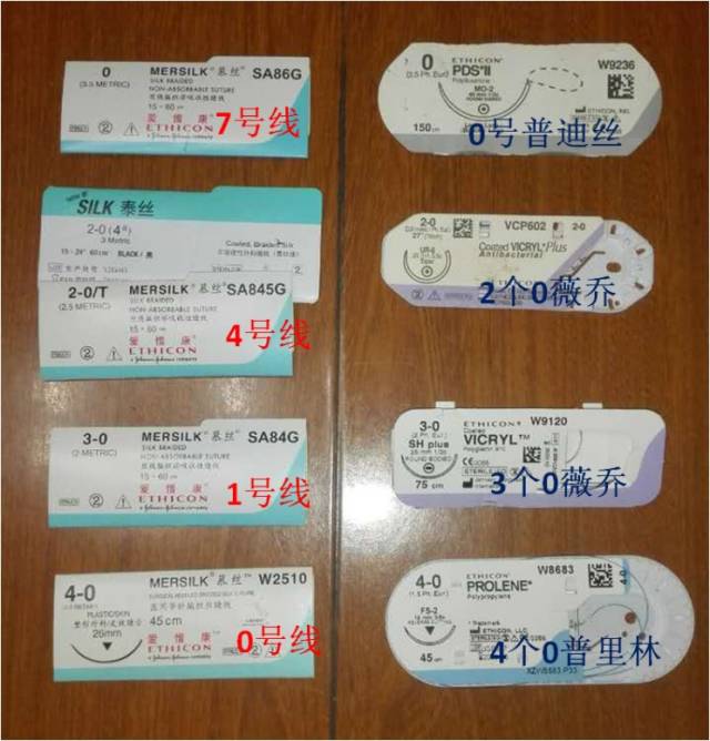 合成外缝线为什么贵来，带你见识一下普外科常用缝线！_https://www.jmylbn.com_新闻资讯_第7张