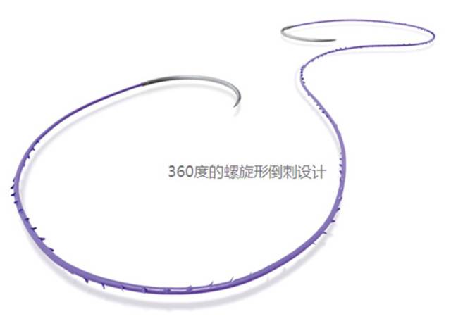 合成外缝线为什么贵来，带你见识一下普外科常用缝线！_https://www.jmylbn.com_新闻资讯_第12张