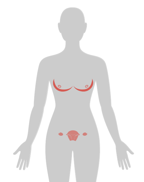20张癌症人体地图，告诉你致癌真相