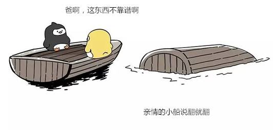 20张癌症人体地图，告诉你致癌真相