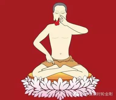 时轮圆满次第六支瑜伽的殊胜功用