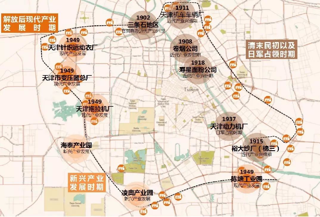 环城铁路绿道公园规划