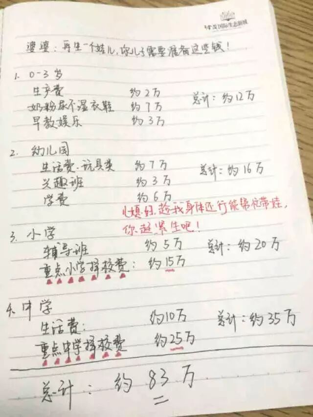 中捷、黄骅的小媳妇们注意了!你婆婆再喊让你生二胎!这个账单甩给他:给钱就生!-怀孕期