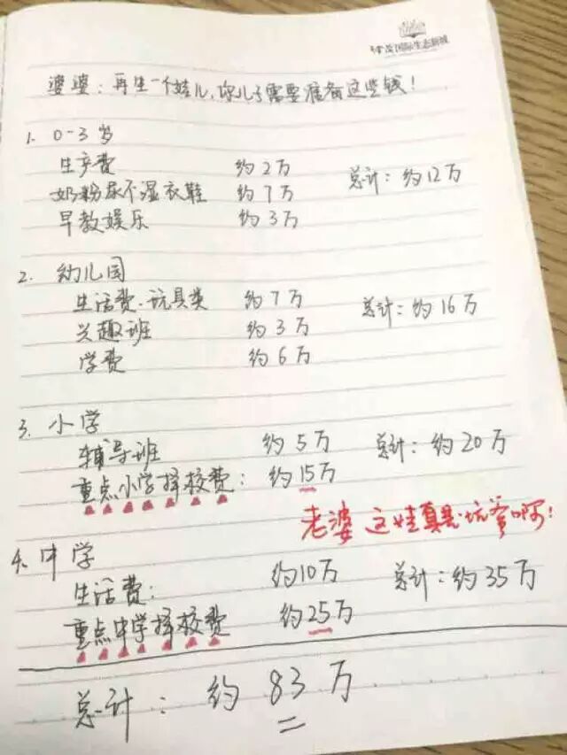 中捷、黄骅的小媳妇们注意了!你婆婆再喊让你生二胎!这个账单甩给他:给钱就生!-怀孕期