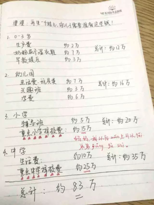 中捷、黄骅的小媳妇们注意了!你婆婆再喊让你生二胎!这个账单甩给他:给钱就生!