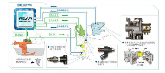 点击浏览下一页