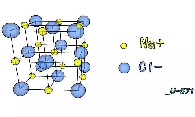 食物过敏是指摄入食物_人均摄入盐量
