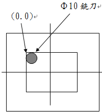 机械加工常用计算公式