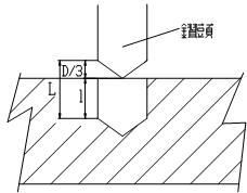 机械加工常用计算公式