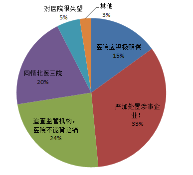 王志安_王志安的个人资料_王志安是反贼吗