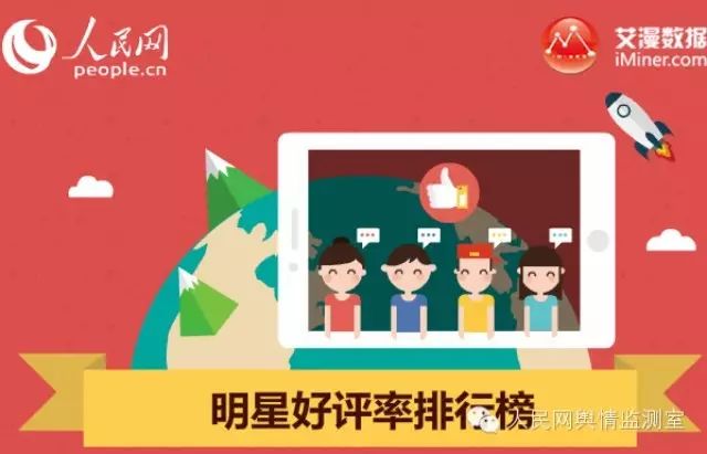 【明星榜】伍嘉成、穆婷婷、袁咏仪荣登明星认可度前三
