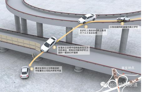 郭彪轿车案:女死者均15岁 身上现避孕套(图)