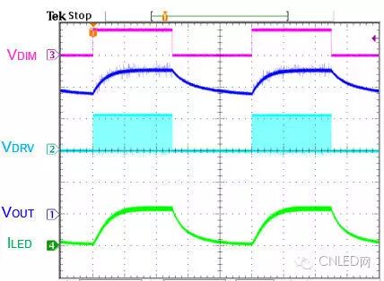 技术：LED背光控制器调光方式探讨