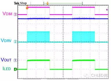 技术：LED背光控制器调光方式探讨